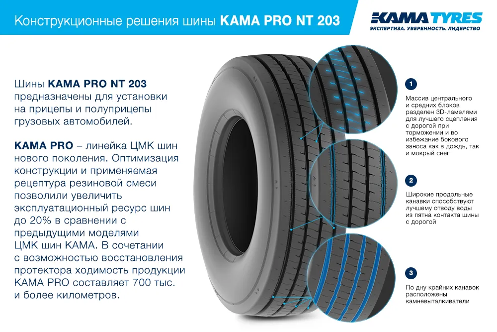 ЦМК шины KAMA PRO NT 203 385/55 R22.5 в Москве